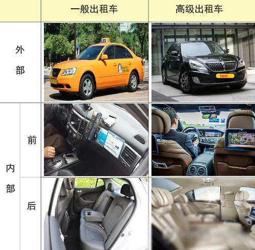 首爾將于10月推出高級(jí)出租車服務(wù)