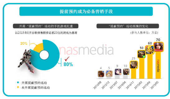 圖片由韓國(guó)數(shù)碼媒體代理商N(yùn)asmedia提供
