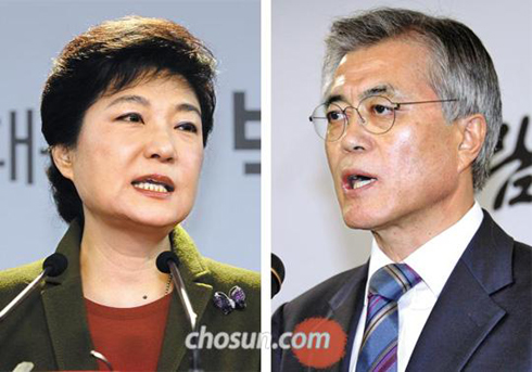 安哲秀棄選后 43%支持者未轉投文在寅 。