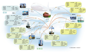 韓亞空難帶給我們的思考：并非所有競爭都是正向的結(jié)果8月5日至8月11日，部分航空公司的票價(jià)制圖。（圖片來源 柴立青）